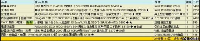 長輩文書影音機菜單