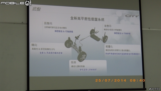 2014 與Honda City一起挑戰-- "省油極限"挑戰賽～