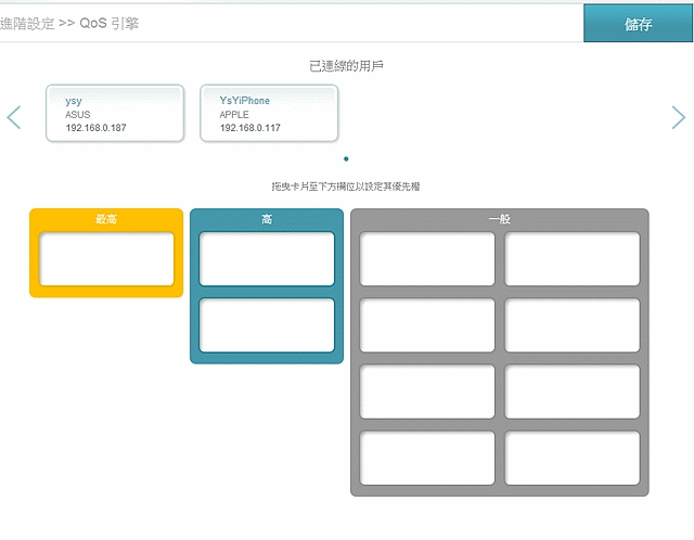 [心血測試] D-LINK DIR-880L AC1900 雙頻機皇 體驗極速測試
