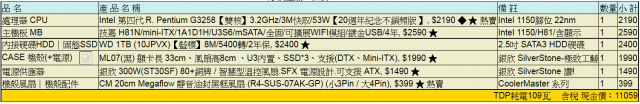 HTPC 請益