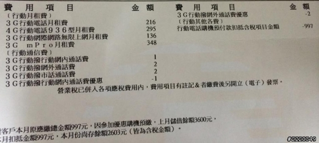 請問我這樣的收費是正常的嗎?