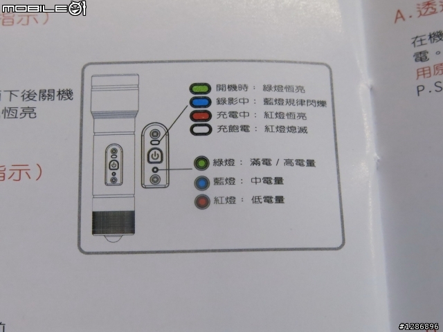 [ 開箱 ] 獵豹 M4 Lumi 光進化大光圈 行車紀錄器 [補夜拍畫面]