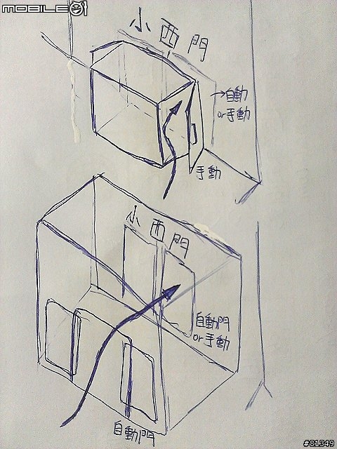 [已改善]感謝台南新光三越西門店，改善大門設計