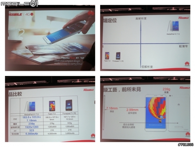 [體驗會]極致工藝 極致前鏡 HUAWEI Ascend P7體驗會-台中場