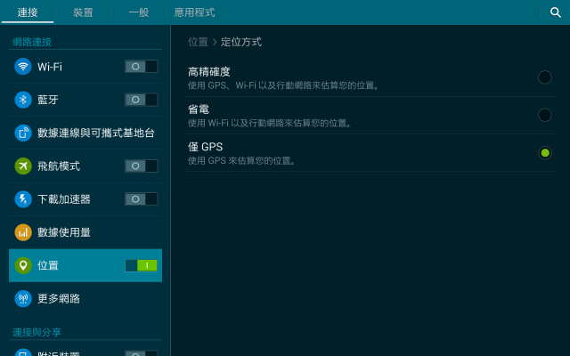 Samsung Tab S 8.4 LTE (SM-T705) 開箱