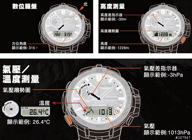 2014年六月，我在CASIO體驗會，我在體驗CASIO的精彩!