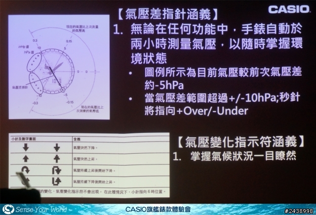 絕對強悍之CASIO旗艦錶款體驗會