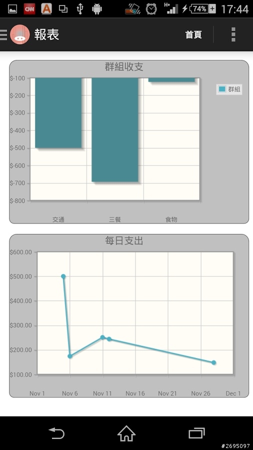 發錯版請刪除