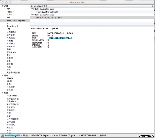 [升級]MBP 15" 2011年初 硬件白癡 升級請教