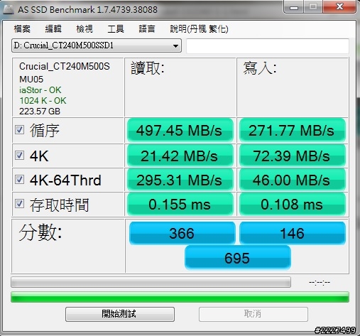 請問我的鎂光M500 240G 分數這樣有問題嗎?