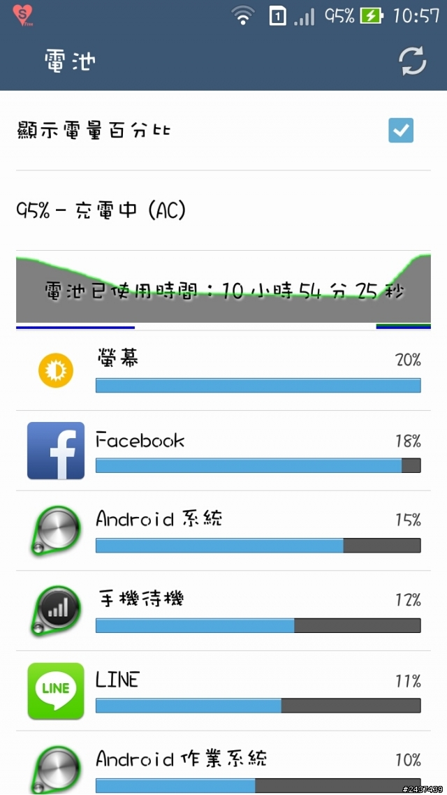 fb電量問題