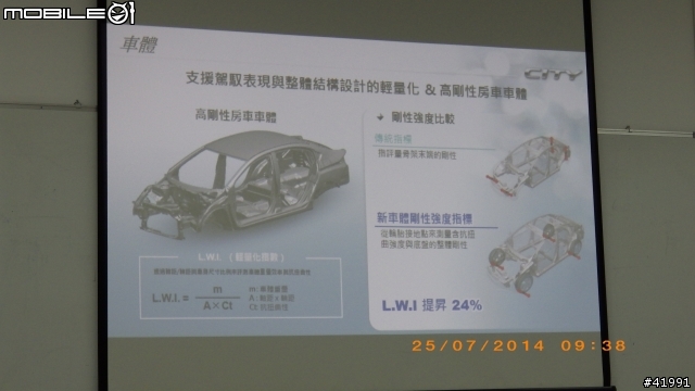 2014 與Honda City一起挑戰-- "省油極限"挑戰賽～
