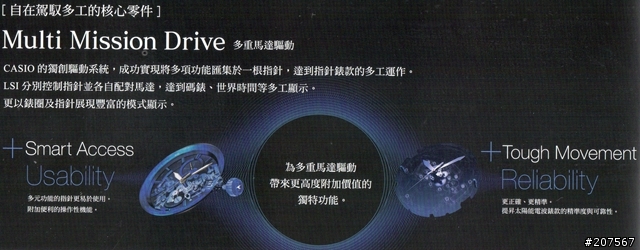 2014年六月，我在CASIO體驗會，我在體驗CASIO的精彩!