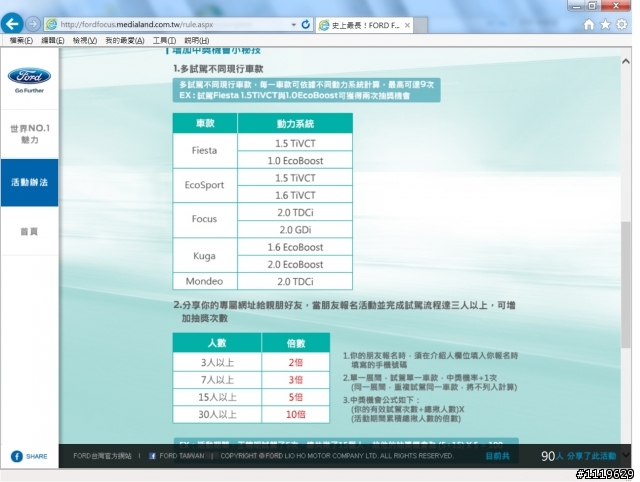 ECOSPORT 出1.6的囉~~~福特行銷真該打屁股