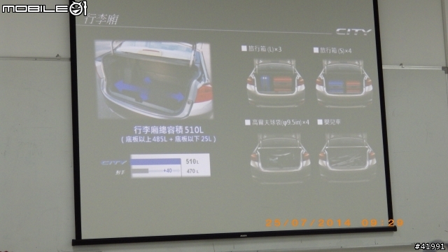 2014 與Honda City一起挑戰-- "省油極限"挑戰賽～