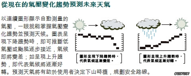 2014年六月，我在CASIO體驗會，我在體驗CASIO的精彩!