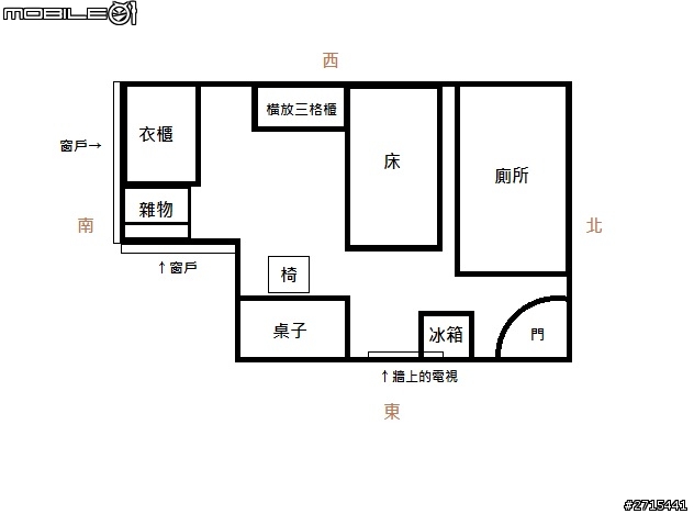請益 租屋臥室風水