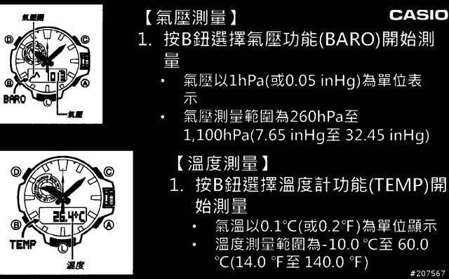 2014年六月，我在CASIO體驗會，我在體驗CASIO的精彩!
