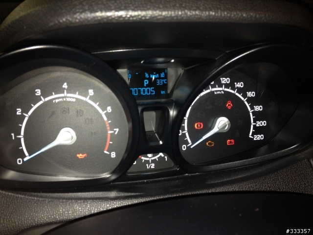 2014 Ford ECOSPORT 試駕一日遊