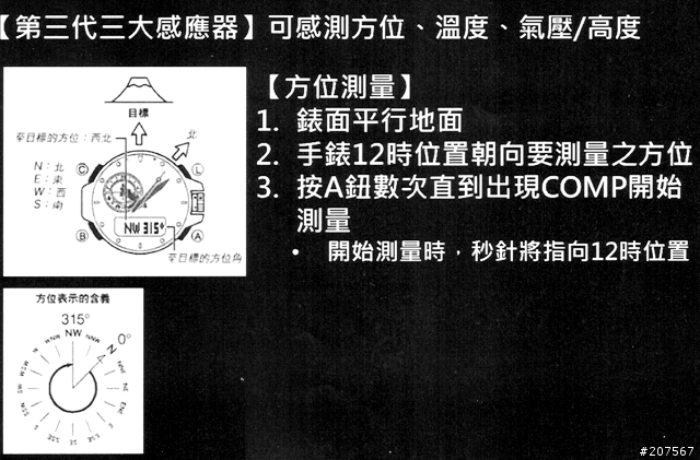 2014年六月，我在CASIO體驗會，我在體驗CASIO的精彩!
