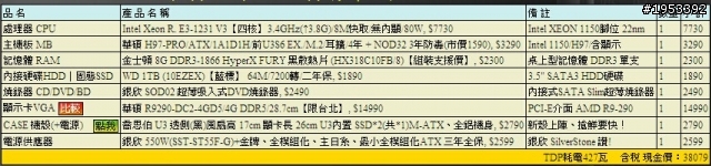 自組電腦3.5W..麻煩大家給建議