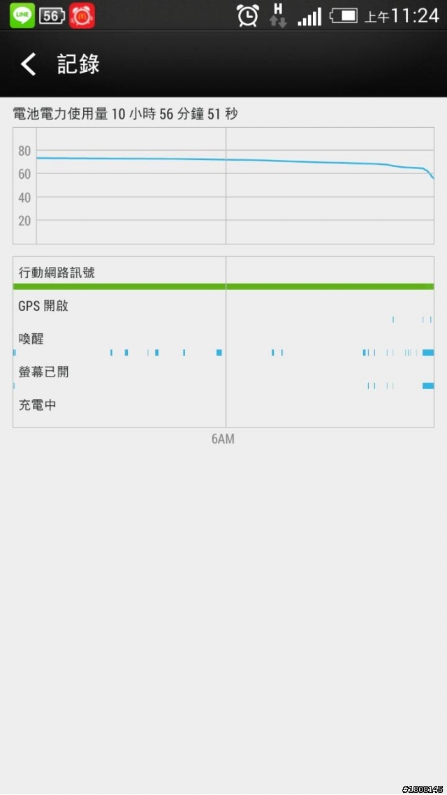 蝴蝶機更新4.42後....