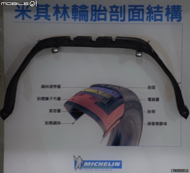 MICHELIN Energy Saver PLUS 米其林的好 2004年式  ALTIS 試了才知道 195/60 R15