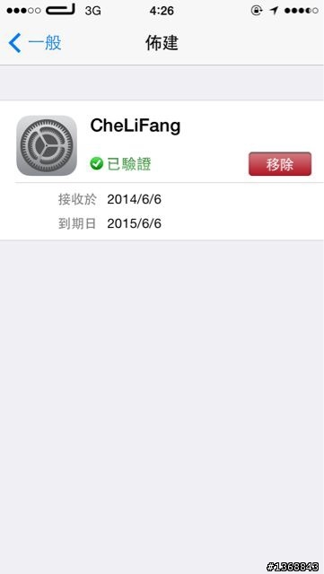 有誰知道這個描述檔「chelifang」打哪來嗎？