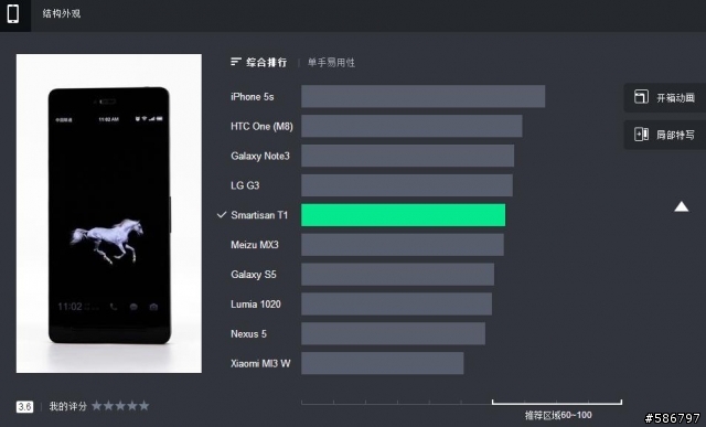 [轉貼]    Zealer 「評測2.0」Smartisan T1