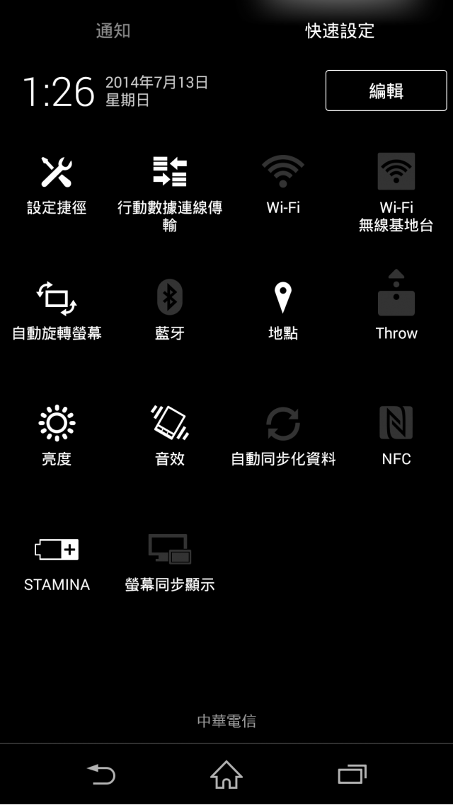 Sony Z又莫名奇妙噴電 已關即時資訊