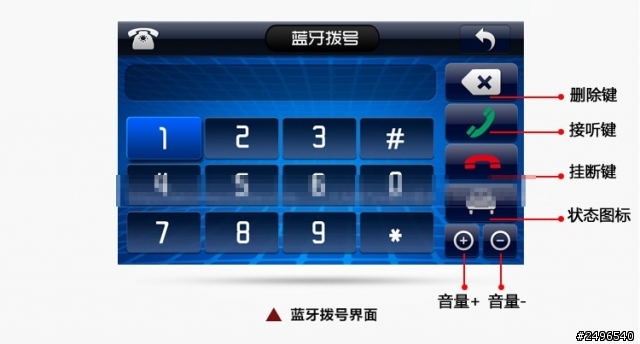 Isamu添購對岸dvd導航一體機請益