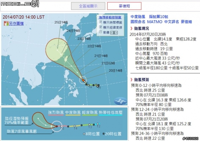 麥德姆颱風-暴雨!