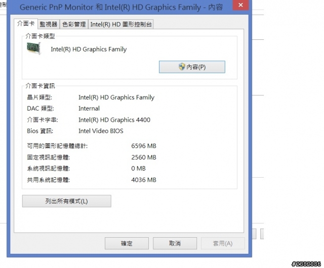 購買DELL筆記型電腦15RR-5828TW顯示卡這樣是否有落差