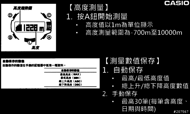 2014年六月，我在CASIO體驗會，我在體驗CASIO的精彩!