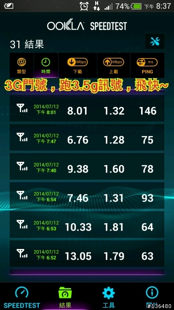 中華4G門號，訊號H，速度異常...
