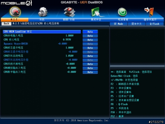 不專業的我、來超一下G3258！