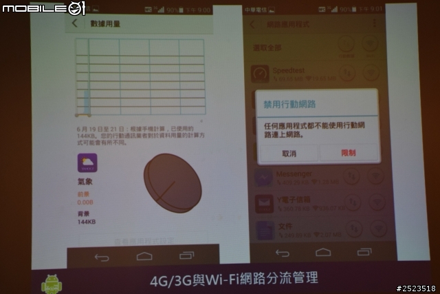 極致工藝 極致體驗 HUAWEI P7 & X1 台北場