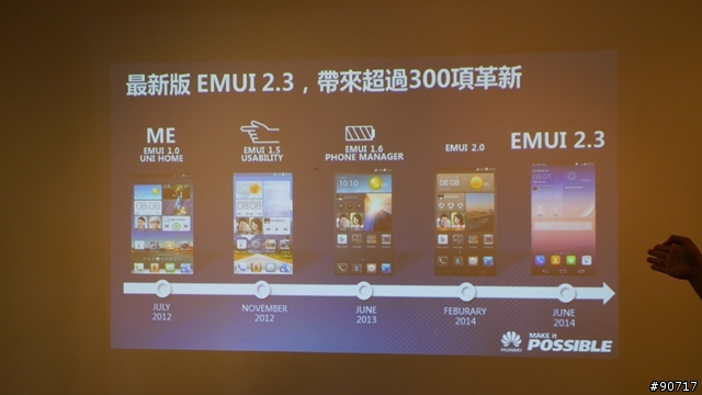 Huawei P7 體驗會( 台北場)