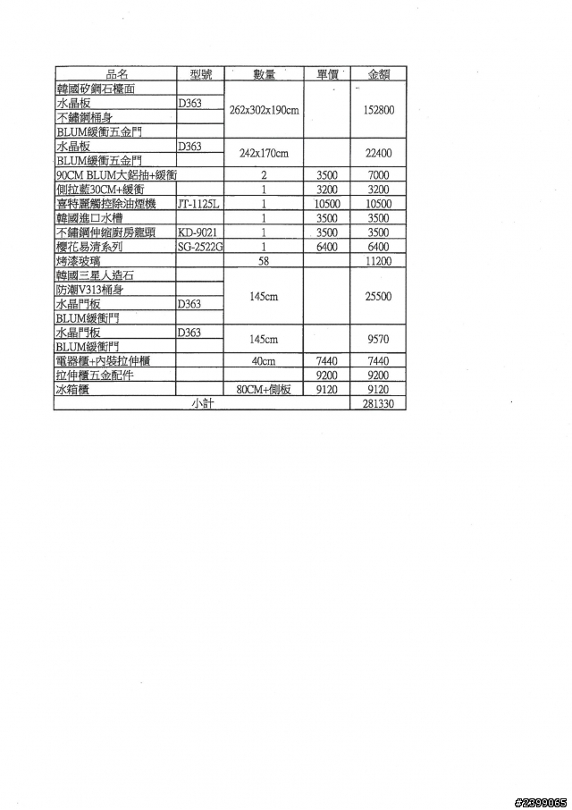 請問 廚具報價合理嗎??
