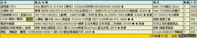長輩文書影音機菜單