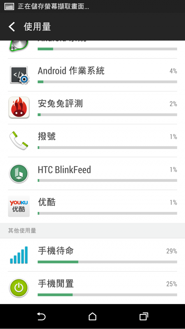 為什麼我的M8體驗不到別人的省電感覺,省電模式待機一個小時平均居然掉3%~8%左右呢?