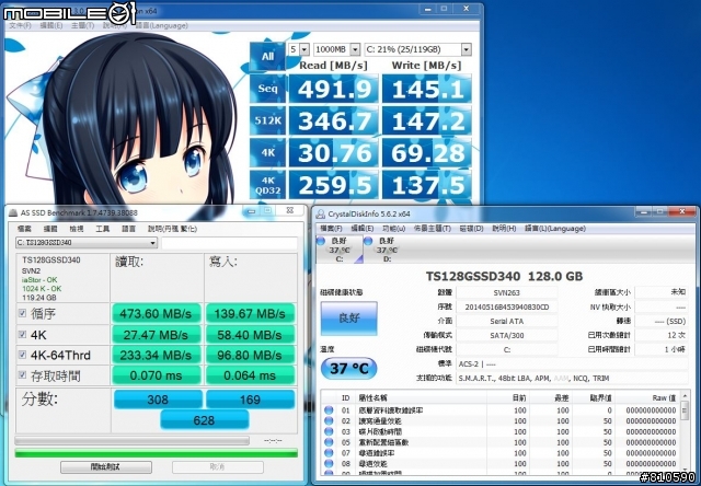 關於 創見340 SSD 128G 傳輸模式 怪怪的~