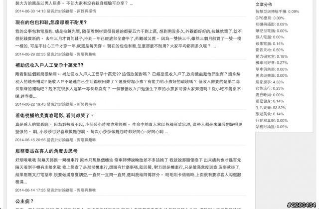 話說 01網路集體霸凌 番外篇