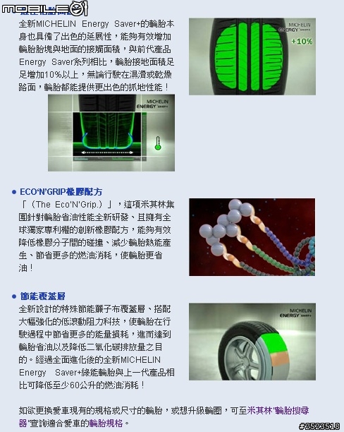 MICHELIN Energy Saver PLUS 米其林的好 2004年式  ALTIS 試了才知道 195/60 R15