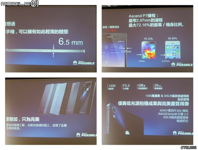 [體驗會]極致工藝 極致前鏡 HUAWEI Ascend P7體驗會-台中場