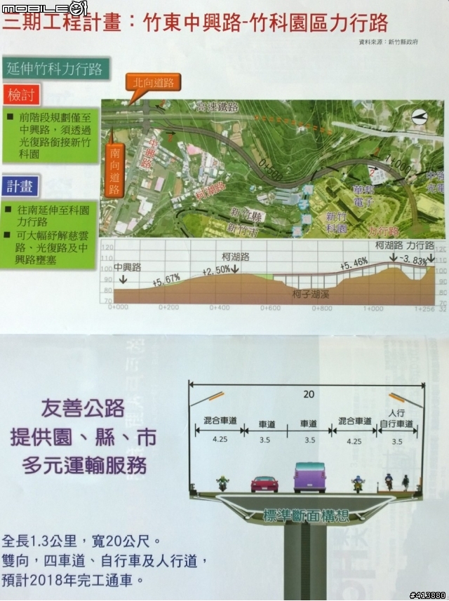 竹北高鐵橋下聯絡道延伸至竹科計畫，第一到三期規劃
