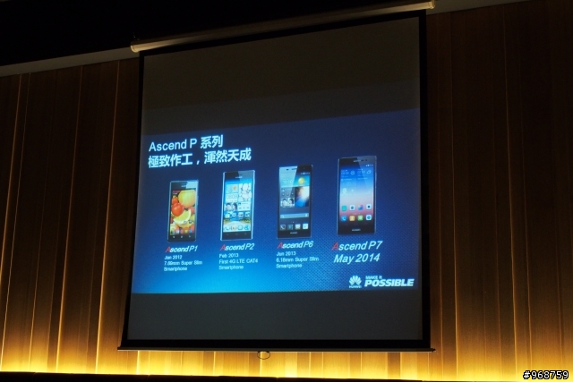 呼朋引伴．自拍神機 HUAWEI Ascend P7同樂會