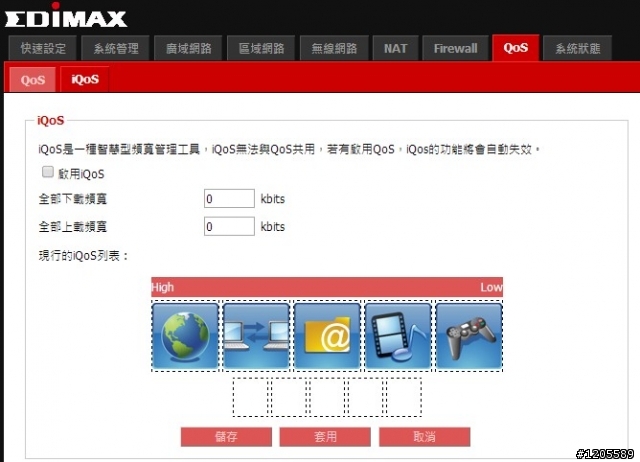 EDiMAX BR-6479Gn 光世代100M專用機 開箱