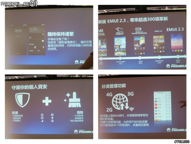 [體驗會]極致工藝 極致前鏡 HUAWEI Ascend P7體驗會-台中場