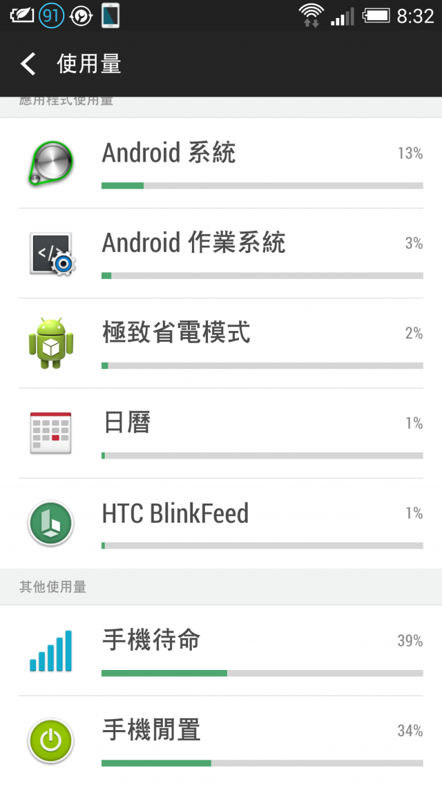極致省電下背景持續喚醒如何解決